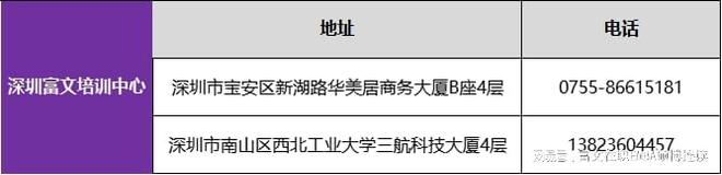 【成考函授站】韩山师范学院佛山教学助学点2025招生专业汇总